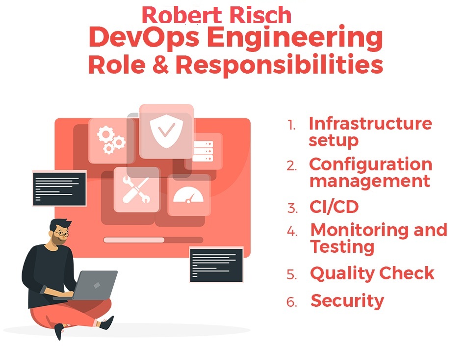 Robert Risch DevOps Rolle und Zuständigkeiten